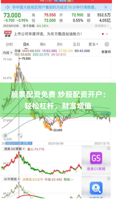 股票配资免费 炒股配资开户：轻松杠杆，财富增值