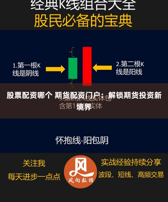 股票配资哪个 期货配资门户：解锁期货投资新境界