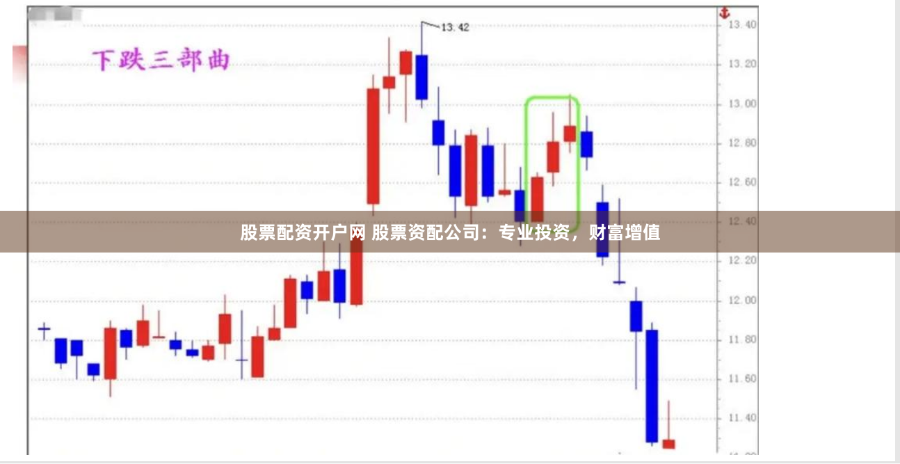 股票配资开户网 股票资配公司：专业投资，财富增值