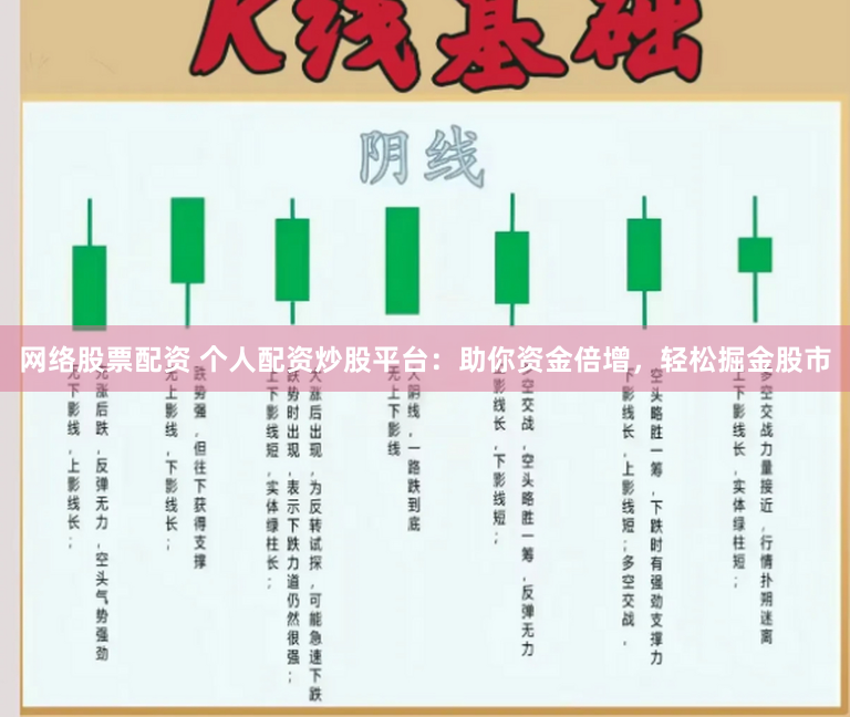 网络股票配资 个人配资炒股平台：助你资金倍增，轻松掘金股市