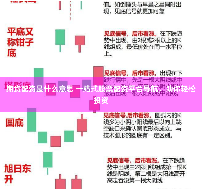 期货配资是什么意思 一站式股票配资平台导航，助你轻松投资