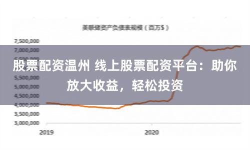 股票配资温州 线上股票配资平台：助你放大收益，轻松投资
