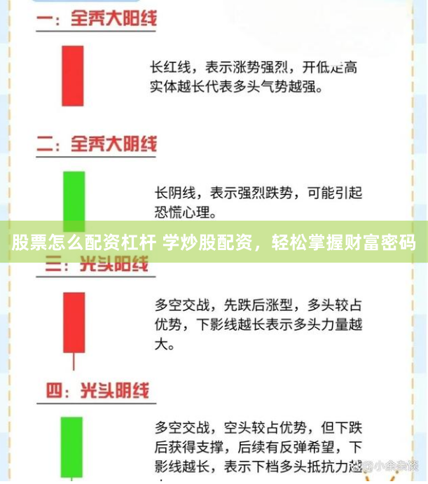 股票怎么配资杠杆 学炒股配资，轻松掌握财富密码
