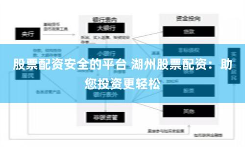 股票配资安全的平台 湖州股票配资：助您投资更轻松