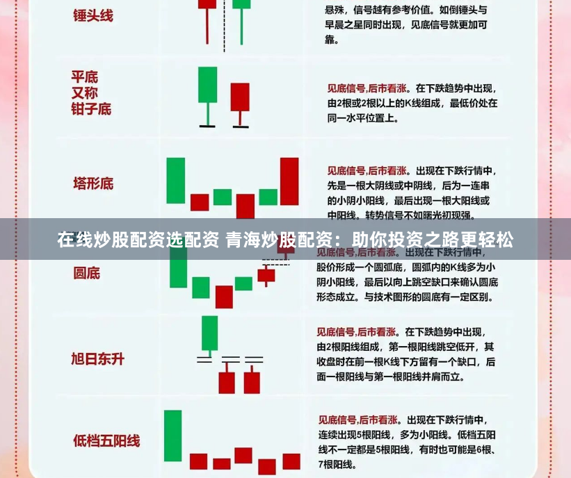 在线炒股配资选配资 青海炒股配资：助你投资之路更轻松