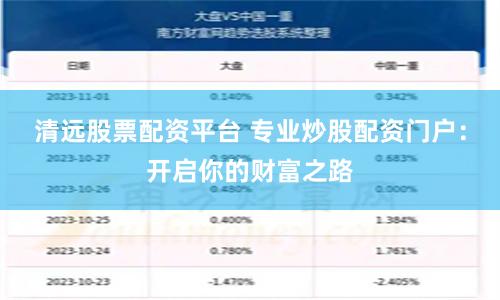 清远股票配资平台 专业炒股配资门户：开启你的财富之路