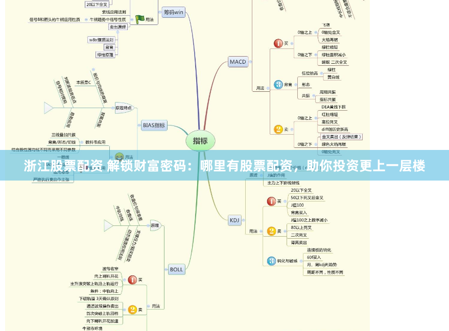 浙江股票配资 解锁财富密码：哪里有股票配资，助你投资更上一层楼