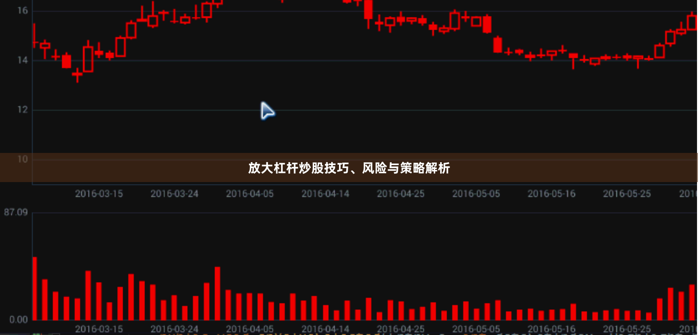 放大杠杆炒股技巧、风险与策略解析