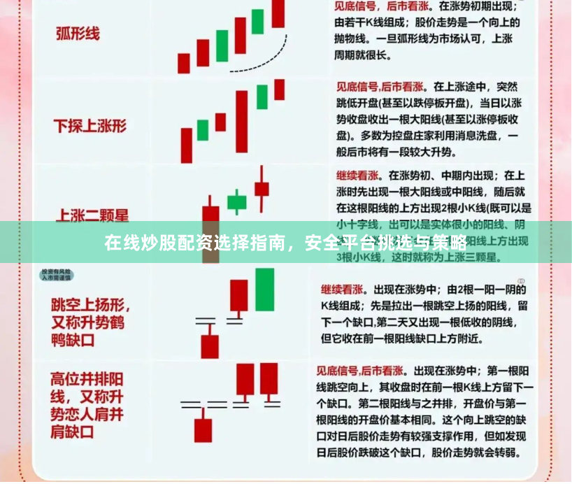 在线炒股配资选择指南，安全平台挑选与策略