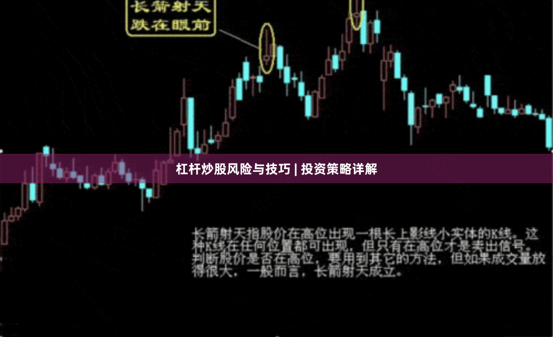 杠杆炒股风险与技巧 | 投资策略详解