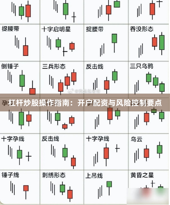 杠杆炒股操作指南：开户配资与风险控制要点