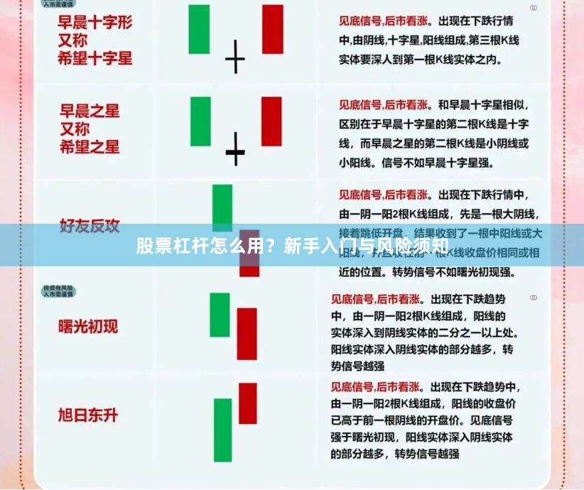 股票杠杆怎么用？新手入门与风险须知
